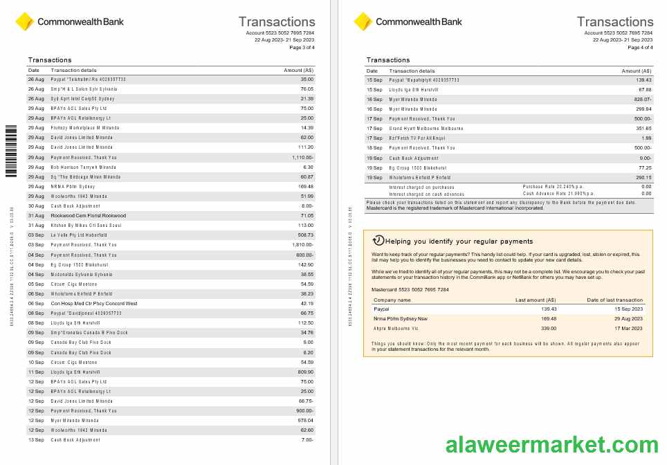 Australia NSW Commonwealth bank Diamond Awards Credit card statement, 4 pages scr2